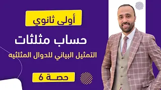 أولي ثانوي حساب مثلثات التمثيل البياني للدوال المثلثيه التمثيل البياني 