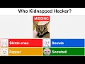 When Hecker Goes Missing Beluga Kahoot