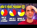 Download Lagu PF: Research reveals the advance notice and experience in public exams of those who passed!