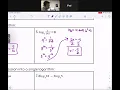 21-22 Math 3 Exponential and Logarithmic Functions Practice Quiz