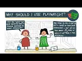 Introduction to Playwright Why Playwright