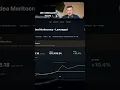 Catching Confusing UI Bugs Live