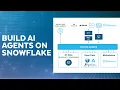 Building Agentic AI Applications on Snowflake From Query to MCP BUILD 2025