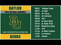 2024 Baylor Bears Football Schedule