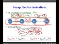 CMU Introduction to Deep Learning 11785 Spring 2026 Lecture 6