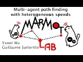 Decentralised Multi Agent Path Finding with Heterogeneous Speeds
