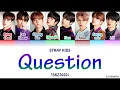 Download Lagu Stray Kids \