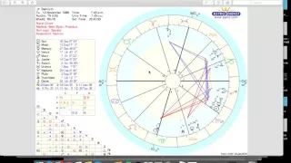 How To Read Your Birth Chart BASICS