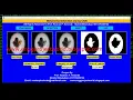 Skin Cancer Detection Using Python OpenCV Project Source Code Melanoma Lesion Detection Using CNN
