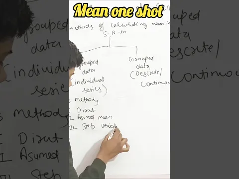 📊 Mean (Arithmetic Mean) Class 11 | Economics Statistics Full Explanation 🔥