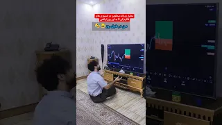 آموزش ترید با مهندس محمد علی پورصمدی ترید دلار فارکس آموزش یوتیوب 