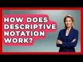 How Does Descriptive Notation Work - The Chess Codex