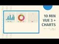 How to Add Chart js Charts to a Vue 3 Project
