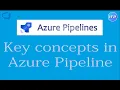 Key Concepts in Azure Pipelines Azure DevOps Tutorial An IT Professional