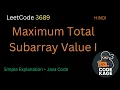 LeetCode 3689 Maximum Total Subarray Value I Simple Explanation Java Code
