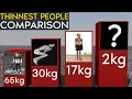 Thinnest People In The World - Weight Comparison