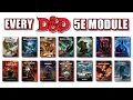 Explaining Every D D 5E Module In 24 Minutes