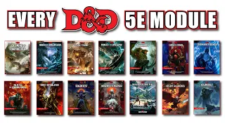 Explaining Every D D 5E Module In 24 Minutes