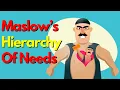 Understanding Maslow s Hierarchy of Needs