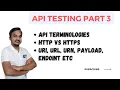 Part 3 API Terminologies HTTP HTTPS Resource URI URL URN Payload and Endpoint