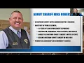 Town Hall with the Chatham County Sheriff s Department featuring Sheriff Mike Roberson