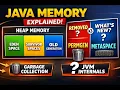 PermGen vs Metaspace Explained Java Heap Memory Young Old Eden Survivor Full Guide