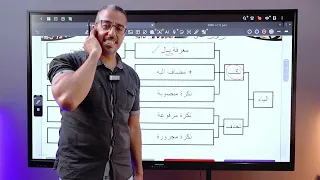 شرح نحو أولى ثانوي 2026 إعمال اسم الفاعل عمل الفعل الصياغة والإعراب 