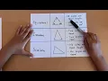 Types of Triangles - Equilateral Isosceles Scalene
