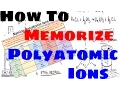 How to Memorize and Name Polyatomic Ions