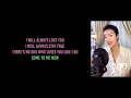 In Love With You - Regine Velasquez, Jacky Cheung (Karaoke Female Part Only)