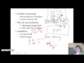 8 Introduction to Shared Memory Parallel Computing And OpenMP