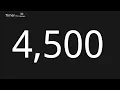 4500 Second Countup Timer