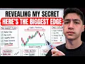 How I Map My Trades BEFORE the Market Opens