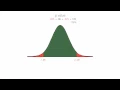 P Values z Scores Alpha Critical Values