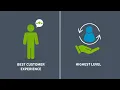 KUBRA iDoxs E-Billing Platform