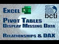 Microsoft Excel - Show Missing Items in a Pivot Table
