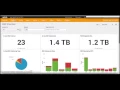 How can Splunk help visualizing your data