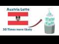 Lottery Explainer