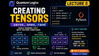 Creating Tensors with torch zeros torch ones torch rand - PyTorch for Beginners