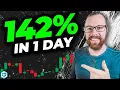 Day Trading the Leading Pre-Market Gainers