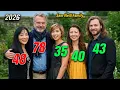Chronology of Sam Neill Family 1947 2026 New Zealand Acting Icon