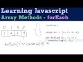 forEach - Array Methods