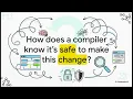 Foundations of Data-Flow Analysis
