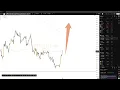Plan 8-19-26 No Long Until ES Reclaim Add RIOT Add AAPL Cut META BTC Pop Soon then Add MARA