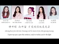 Download Lagu 【创造101】Produce 101 - 逆光 Against the Light [歌词 lyrics - CHN/PINYIN/ENG]