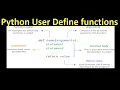 User Defined Functions in Python Python User Define Function Python Programming in Hindi