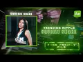 Trending ripple squeeze shake tutorial in after effects l Free project file