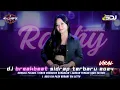 Download Lagu DJ BREAKBEAT TERBARU 2024 | KEMBALI PULANG | RINDU MENGUSIK KENANGAN | JANGAN PERNAH RAGU SAYANG |