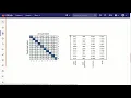 Build a 2D convolutional neural network part 5 Pre-trained model results