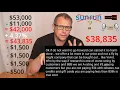 Stay clear of SunRun Rebate Scam - review JoeteckTips